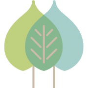 Inner Haven Wellness logo